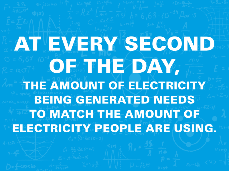 At every second of the day, the amount of electricity being generated needs to match the amount of electricity people are using.