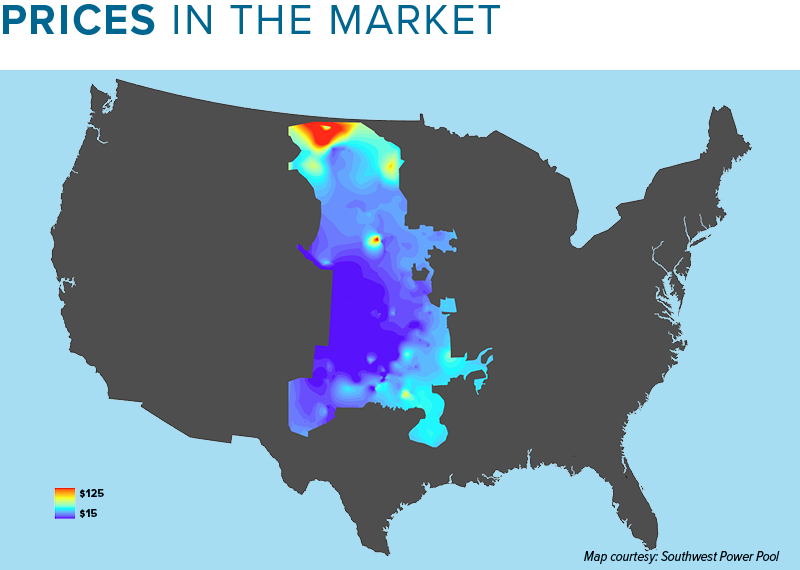 heat map