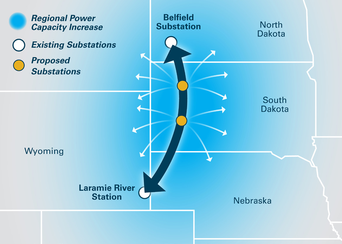 Project map